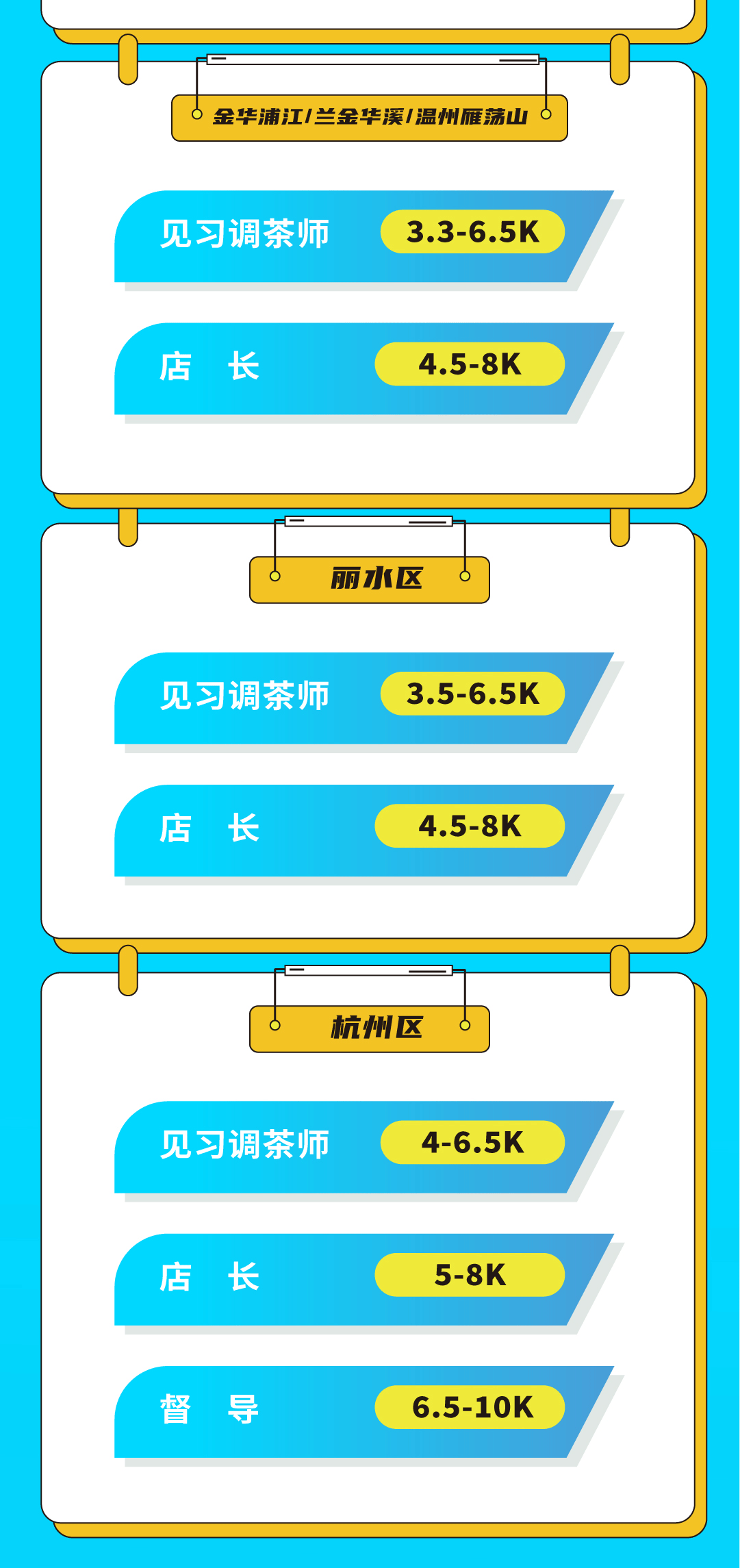 银娱优越会奶茶招聘