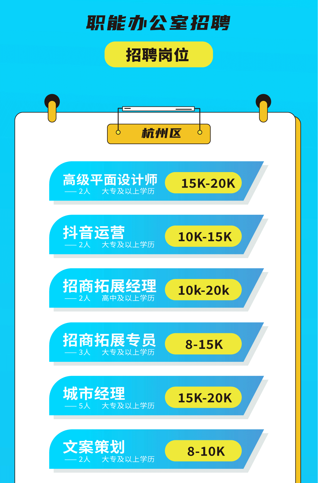银娱优越会奶茶招聘
